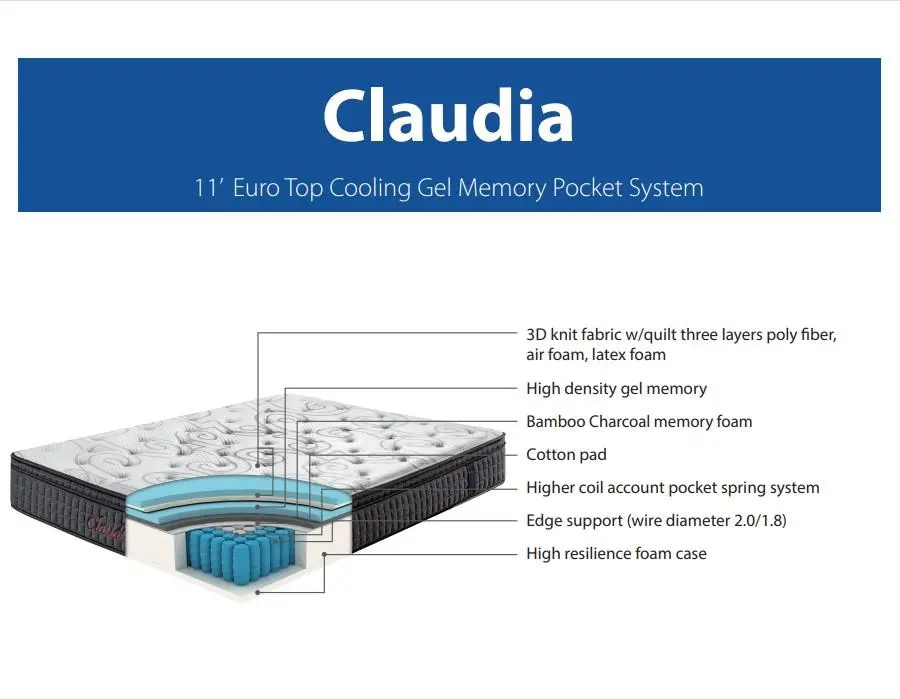 Claudia 11” Pocket Cooling Gel Memory Foam Euro Top King Mattress - Image 2