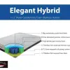 Elegant 11.5” Hybrid Cooling Gel Memory Foam Queen Mattress - Image 2